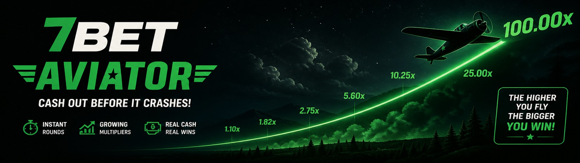 7bet crash promo