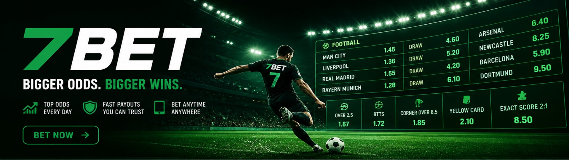 7bet odds promo